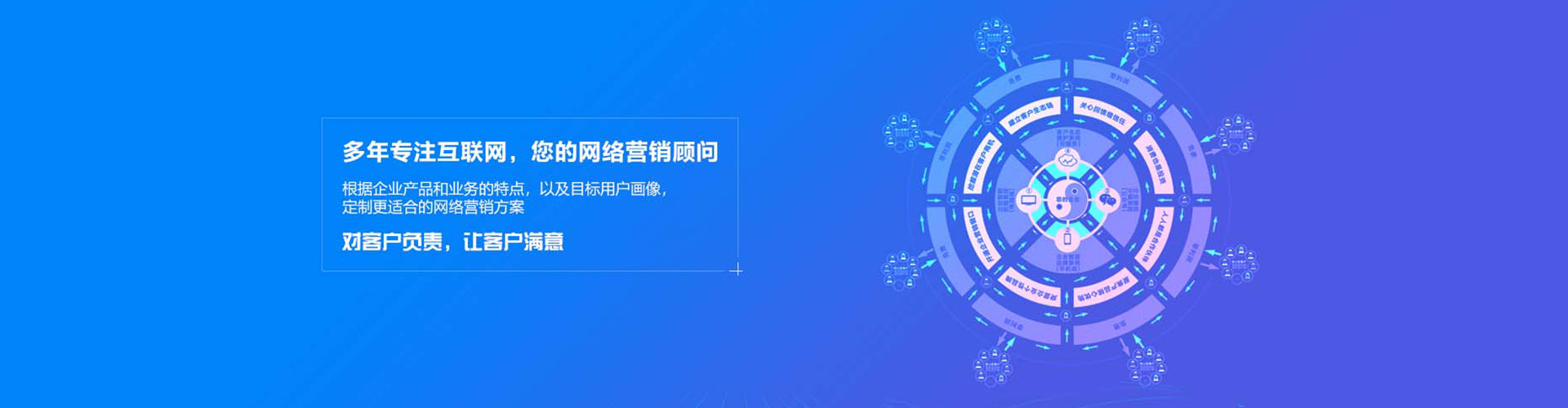 殷都sem推广